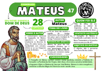 Novo Testamento mapa mental.pdf